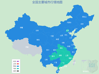 建材行情穩中下調，鍍鋅螺旋管價格仍平穩