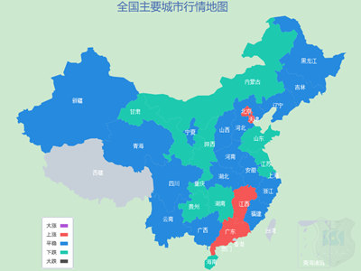 鋼廠檢修增多，刷漆架子管價格小幅上漲