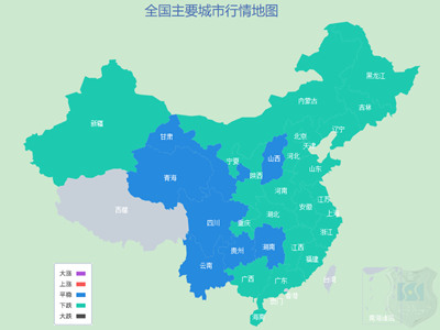 鋼價略有低靠，鍍鋅螺旋管價格已下跌