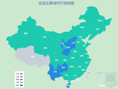 鋼價弱勢調整，螺旋鋼管價格下跌